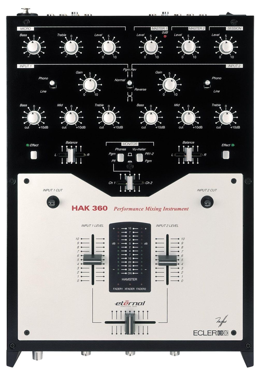 Two Channel Mixers It's a Jungle Out There - DJ TechTools