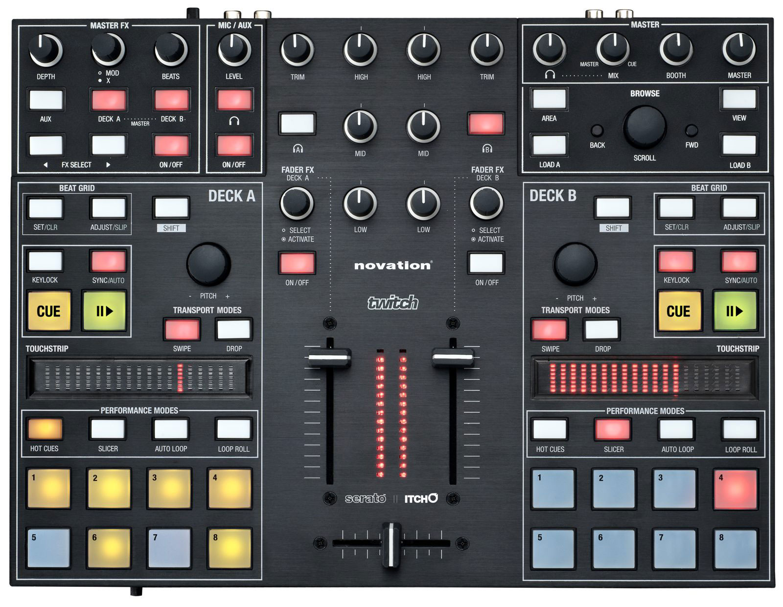 Exclusive Review! Novation Twitch DJ Controller and Serato Itch