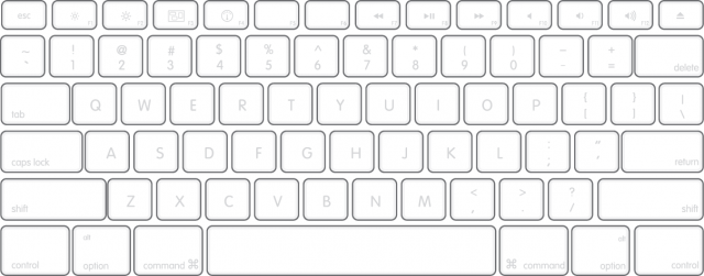 Blank Computer Keyboard Chart