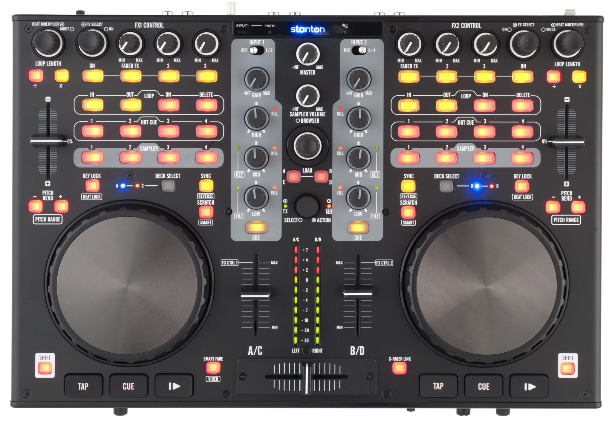 Review: Stanton DJC.4 Controller - DJ TechTools