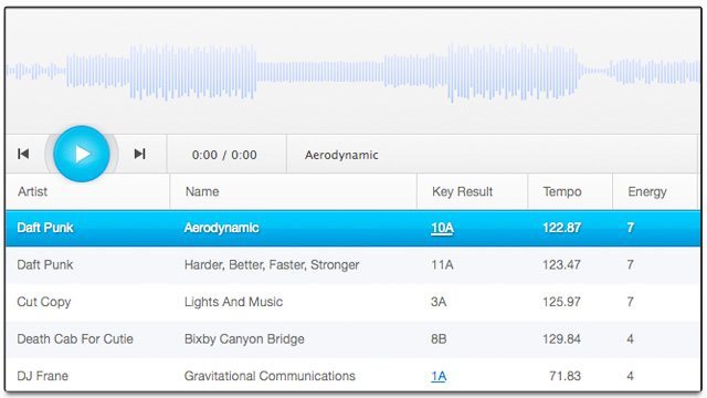 Key Beta 5.5 Detects Energy, Supports AIFF + FLAC - DJ TechTools