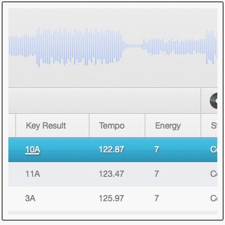 spænding boliger linse Mixed In Key Beta 5.5 Detects Energy, Supports AIFF + FLAC - DJ TechTools