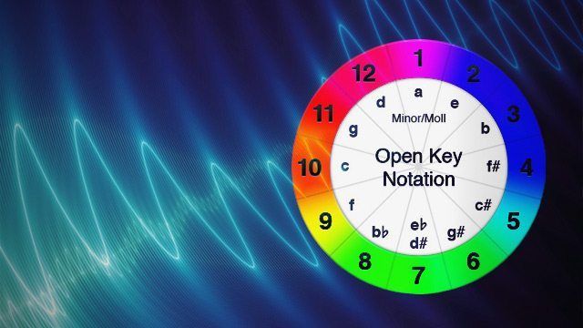 Tempo Mixing Chart