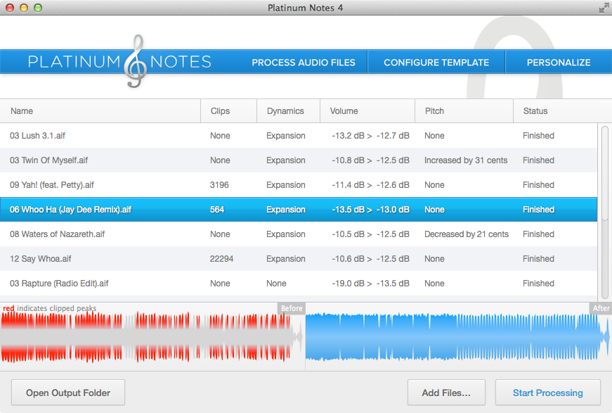 how good is platinum notes