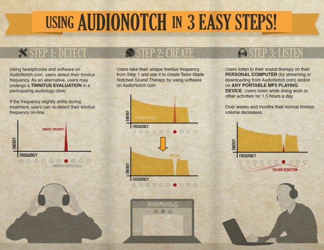 audionotch-brochure-v1.1-VIEW