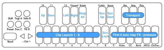 The QuNexus Ableton Live Control Surface layout.