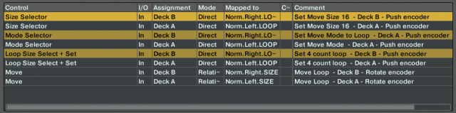 Just a few commands needed to map a loop move macro.