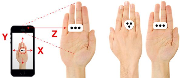 the-iring-two-sizes-detection-axes