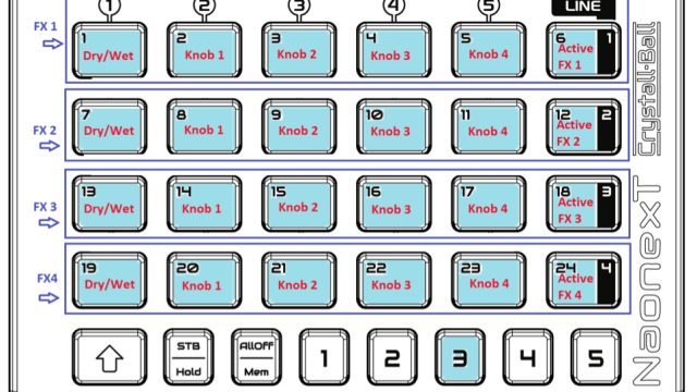 Crystall Ball's Traktor template, Set 3, with four rows of effects controls in infrared Crystall Ball mode.