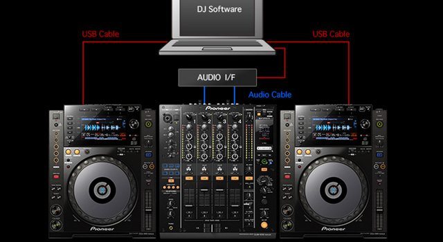 Review: Pioneer XDJ-1000 - DJ TechTools
