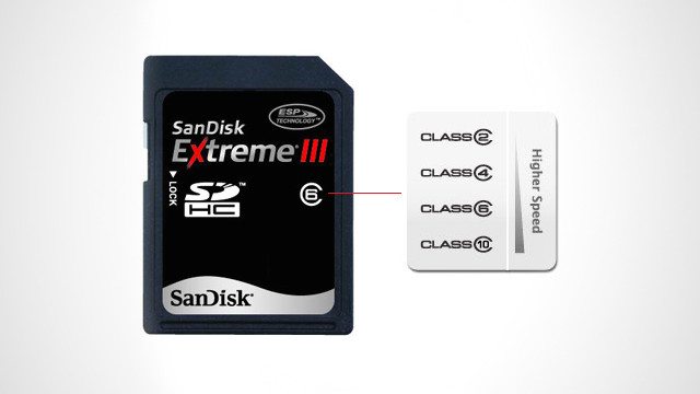 SD Card Speeds