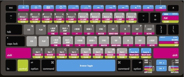 Generic Keyboard Mapping Traktor Pro