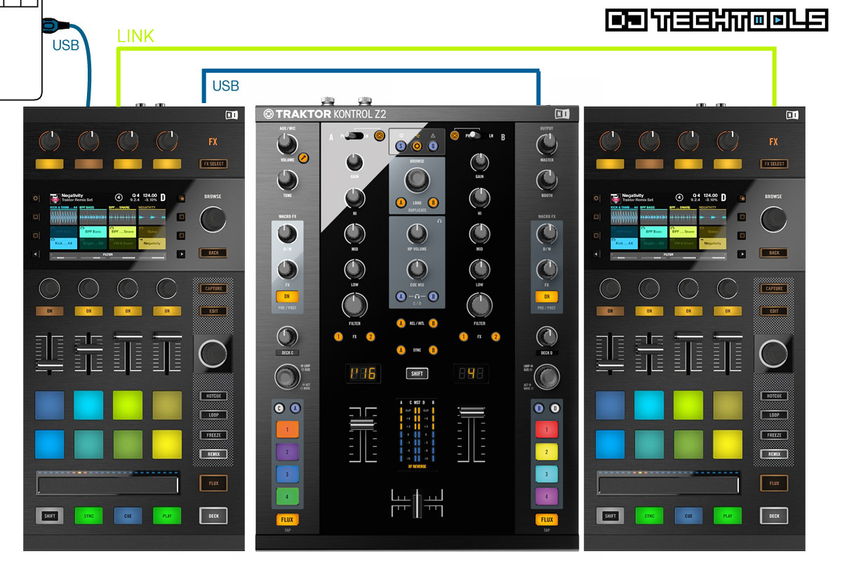 New Traktor Kontrol D2 Deck Controller Spotted at WMC - DJ TechTools