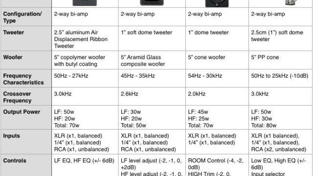 Monitor_Comparison