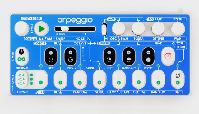 Arpeggiator synth deals