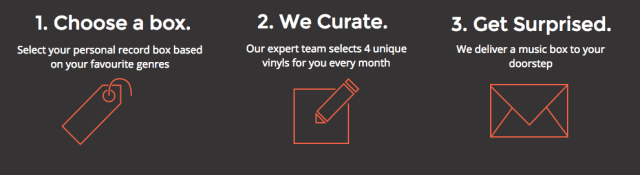 Launches Its New Monthly Vinyl Subscription Service