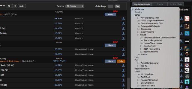 Digital Record Pools: zipDJ Review - DJ TechTools