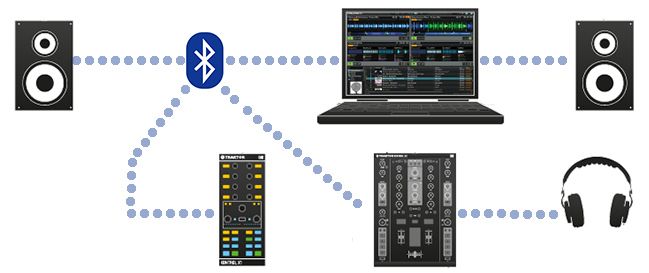 Traktor Pro 4 Leaked: Bluetooth LE, Rose Gold Kontrol S4, WinAmp ...