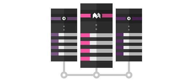 mixbank-analysis