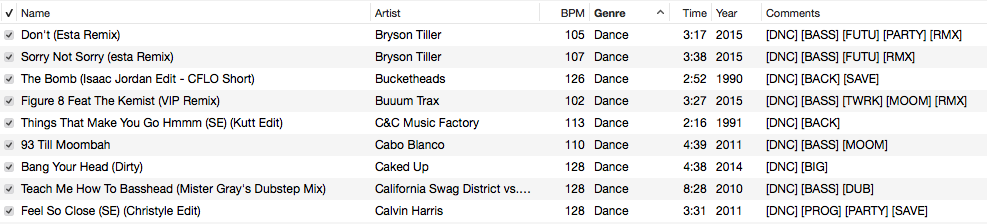 Tagging Tracks: Develop A Coding System For Your DJ Library - DJ TechTools