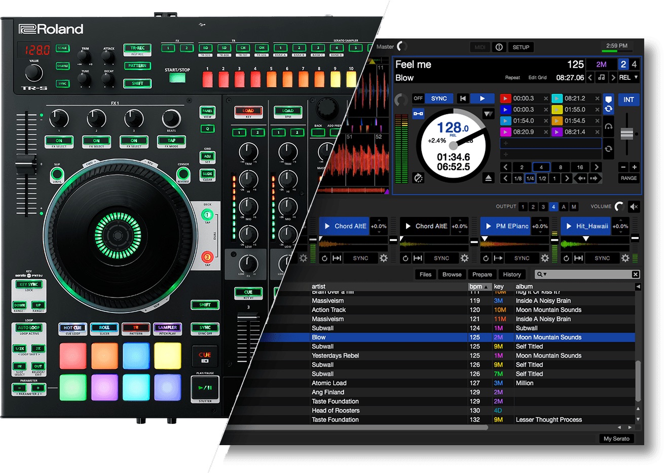 Everything You Need To Know About Roland's DJ-808 Serato 