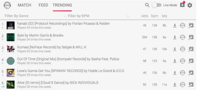 Kado's Trending tab showng tracks that are up-and-coming