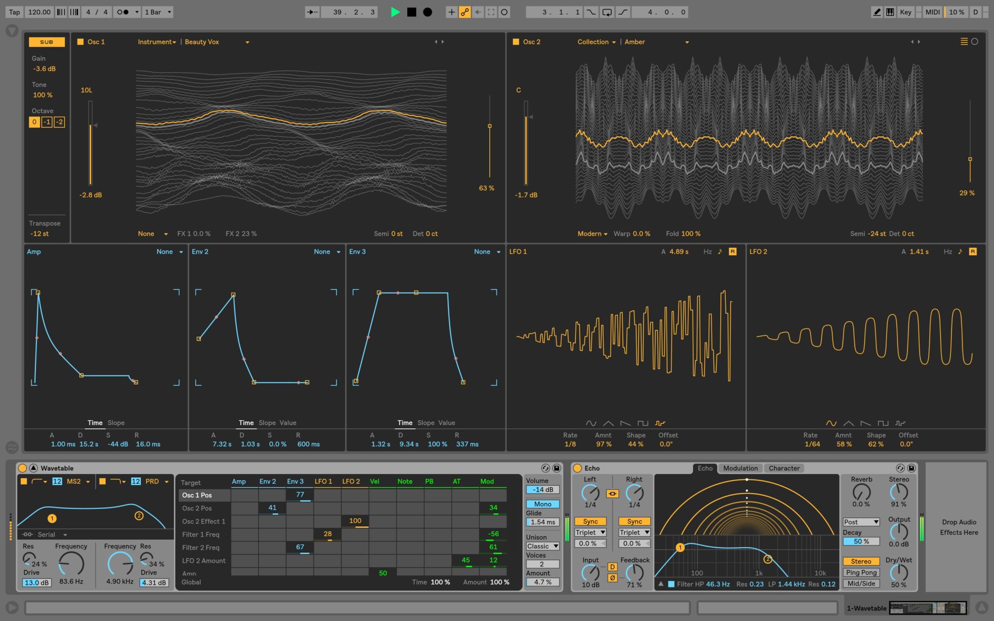 Wavetable Synth and Echo effect