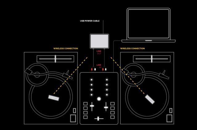 Phase Looks to Replace DVS Timecode with Wireless Vinyl Tracking: NAMM ...