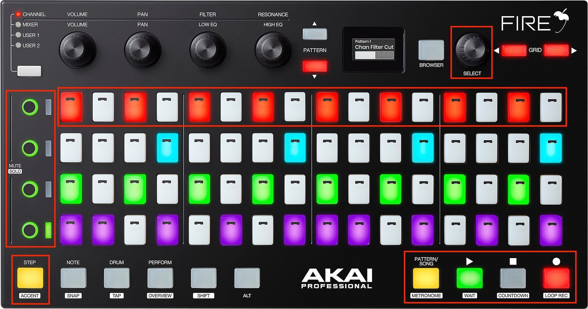 Review: Akai Fire Controller for Image Line FL Studio 20 - DJ 